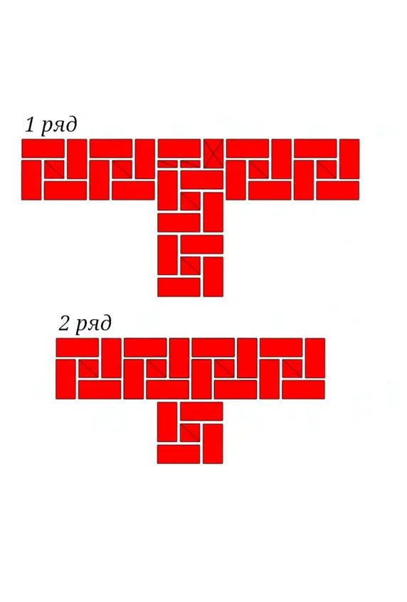 Рис12 Порядок укладки кирпичей в примыкание стен толщиной в 15 и 15 кирпича - фото 12