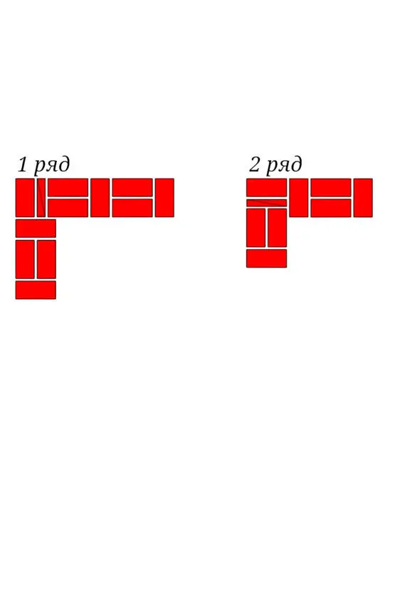 Рис3 Порядок укладки кирпичей в угол стен толщиной в 1 кирпич по фламандской - фото 3