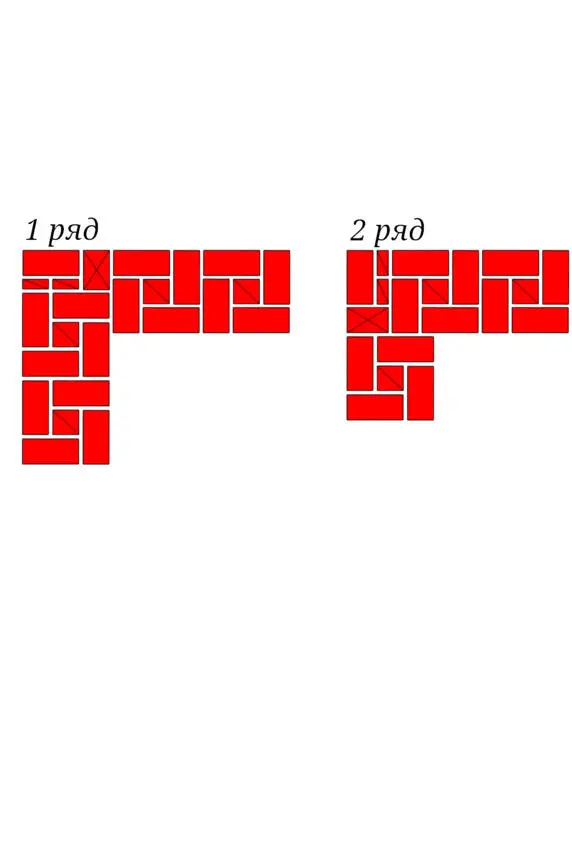 Рис4 Порядок укладки кирпичей в угол стен толщиной в 15 кирпича по - фото 4