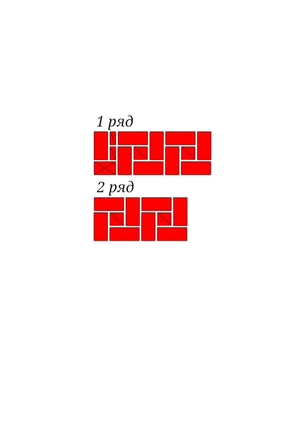 Рис7 Порядок укладки кирпичей в вертикальное ограничение стен толщиной в 15 - фото 7