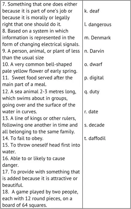 Exercise 3 Translate into Russian 1 I want to share some ideas with you on - фото 19