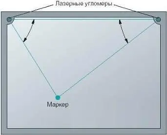 Для уменьшения ошибок позиционирования маркер следует держать перпендикулярно - фото 15