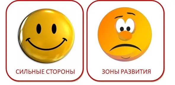 ЗАДАНИЕ 12 ПО РАБОЧЕЙ ТЕТРАДИ Проанализируйте свои профессиональные - фото 19