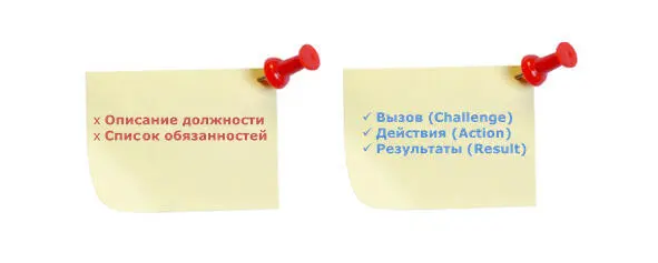 Приведем пример Достижения Увеличил уровень удовлетворенности клиентов - фото 33