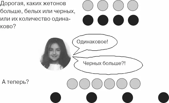 Рис 11 Вполне возможно запутать ребенка И тогда он скажет что в четвертом - фото 11