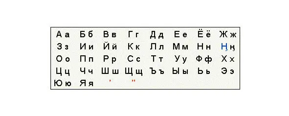 Кроме того в любой культуре всегда найдётся чтото с чего стоит брать пример - фото 2