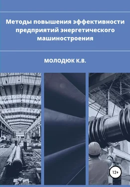 Константин Молодюк Методы повышения эффективности предприятий энергетического машиностроения обложка книги