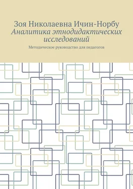 Зоя Ичин-Норбу Аналитика этнодидактических исследований. Методическое руководство для педагогов обложка книги