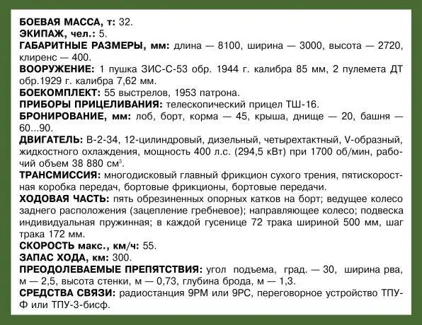 По сравнению с Т34 у Т3485 существенно улучшился маневр огнем Механизм - фото 71