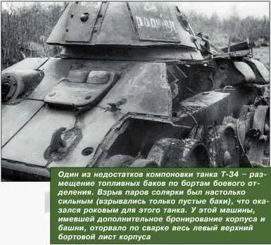 Один из недостатков компоновки танка Т34 размещение топливных баков по - фото 85