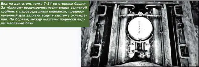 Вид на двигатель танка Т34 со стороны башни За блином воздухоочистителя - фото 103