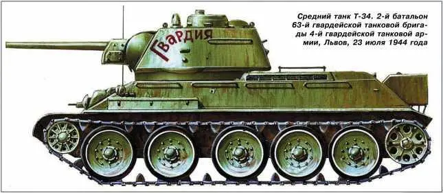 Средний танк Т34 2й батальон 63й гвардейской танковой бригады 4й - фото 179