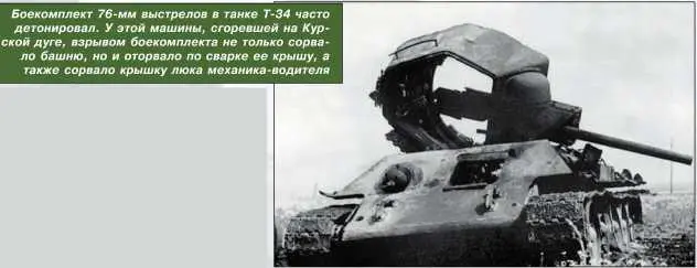 Боекомплект 76мм выстрелов в танке Т34 часто детонировал У этой машины - фото 182