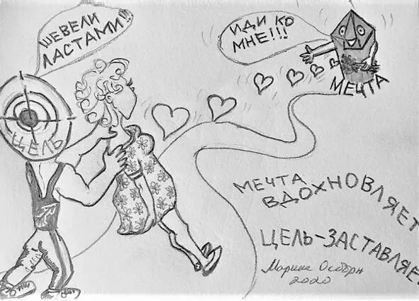 Рис 11 Мечта зовёт а цель толкает Основное отличие в функциональности - фото 14