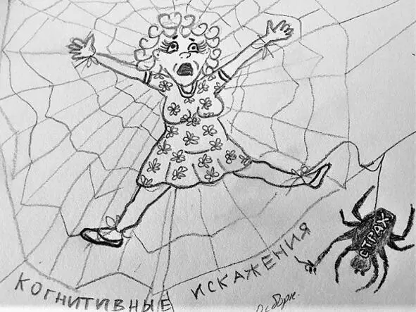 Рис 6 Когнитивные искажения часто втягивают нас в зависимые отношения - фото 7