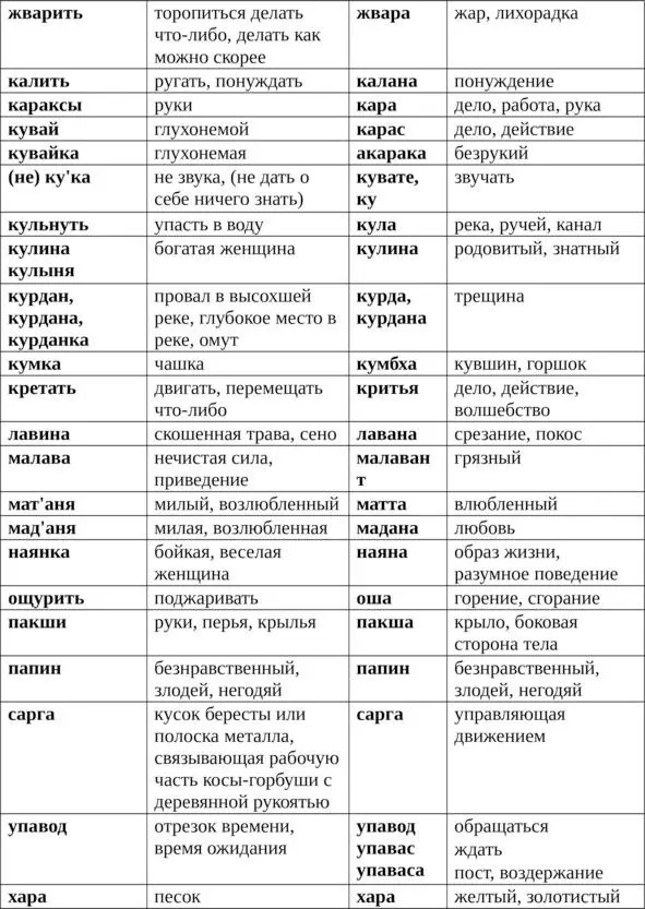 Стоит отметить что один из крупнейших современных американских лингвистов П - фото 3