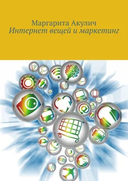 Маргарита Акулич Интернет вещей и маркетинг обложка книги