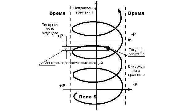 Введение Эта книга освещает основы философии разработанной автором для - фото 1