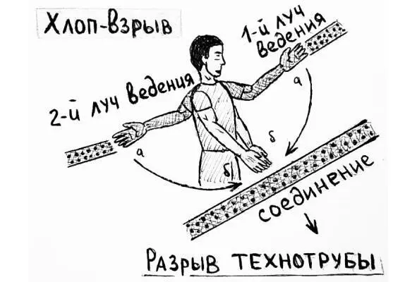 рисунок 7 рисунок 8 Словооружие Словарезаки позволяют ломать технотрубы - фото 7