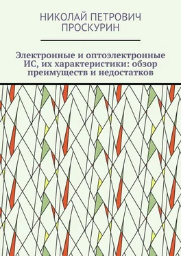 Николай Проскурин Электронные и оптоэлектронные ИС, их характеристики: обзор преимуществ и недостатков. Цифровая микрооптоэлектроника обложка книги