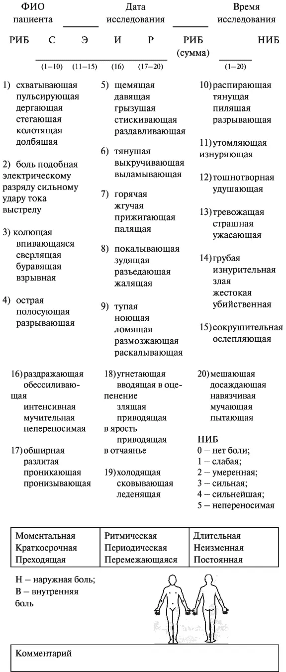 Прилагательные описывающие болевой синдром разделены на 4 основные группы С - фото 82