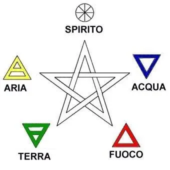 Mauro mi guardò meravigliato E tu credi a queste cose Certo che no Questo - фото 3
