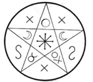 Il simbolo dello spirito una specie di asterisco disegnato sulla piastrella - фото 1