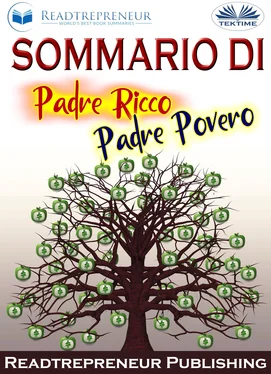 Readtrepreneur Publishing Sommario Di ”Padre Ricco Padre Povero” обложка книги