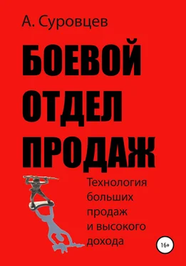 Алексей Суровцев Боевой отдел продаж обложка книги