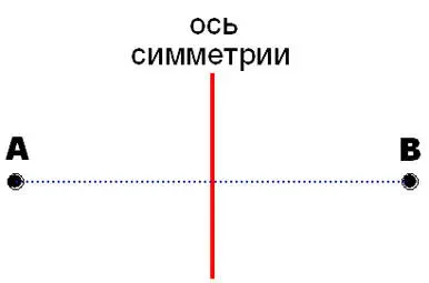 Две точки лежащие на одном перпендикуляре к данной прямой по разные стороны и - фото 44