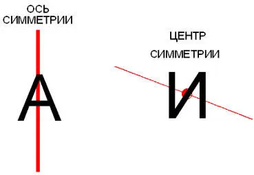 Симметрия не только математическое понятие Она присутствует во множестве - фото 45
