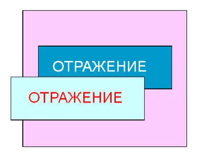 Если теперь вы станете перед зеркалом повернув пленку красными буквами к себе - фото 51