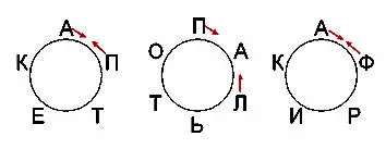 Эти примеры составил математик АВ Болтрукевич Если читать их в направлении - фото 56