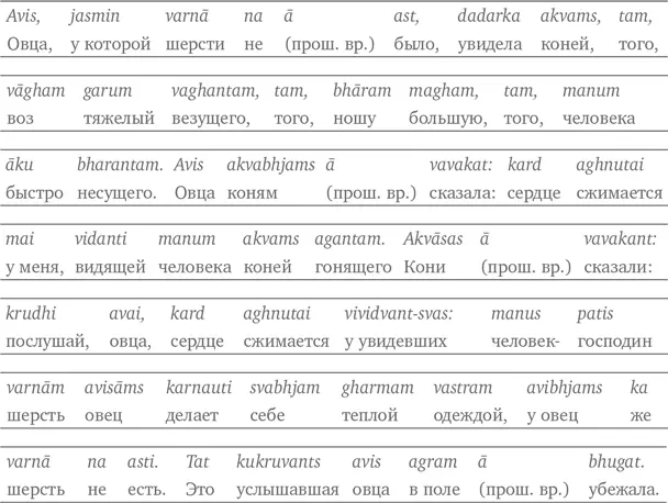 Овца у которой не было шерсти стриженая овца увидела коней один вез - фото 85