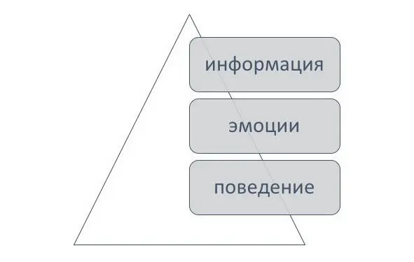 Например если я преподаватель античной литературы на филологическом факультете - фото 1