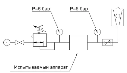 Рис 3 Схема измерения нормального объемного расхода воздуха Расход воздуха - фото 15