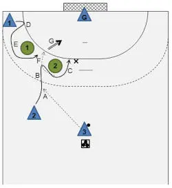 Course plays the initial pass into the running path of A - фото 458