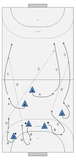 Course The players make pairs One player per team has a ball The - фото 21