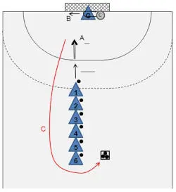 Course approaches the goal with the ball and shoots at the left top corner - фото 106
