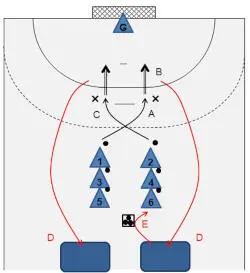 Course has a ball runs diagonally to the right A and shoots at the - фото 102