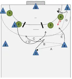 Course plays the initial pass to - фото 99