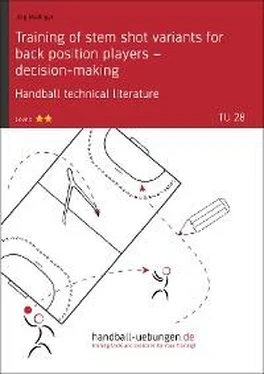 Jörg Madinger Training of stem shot variants for back position players – decision-making TU (28) обложка книги