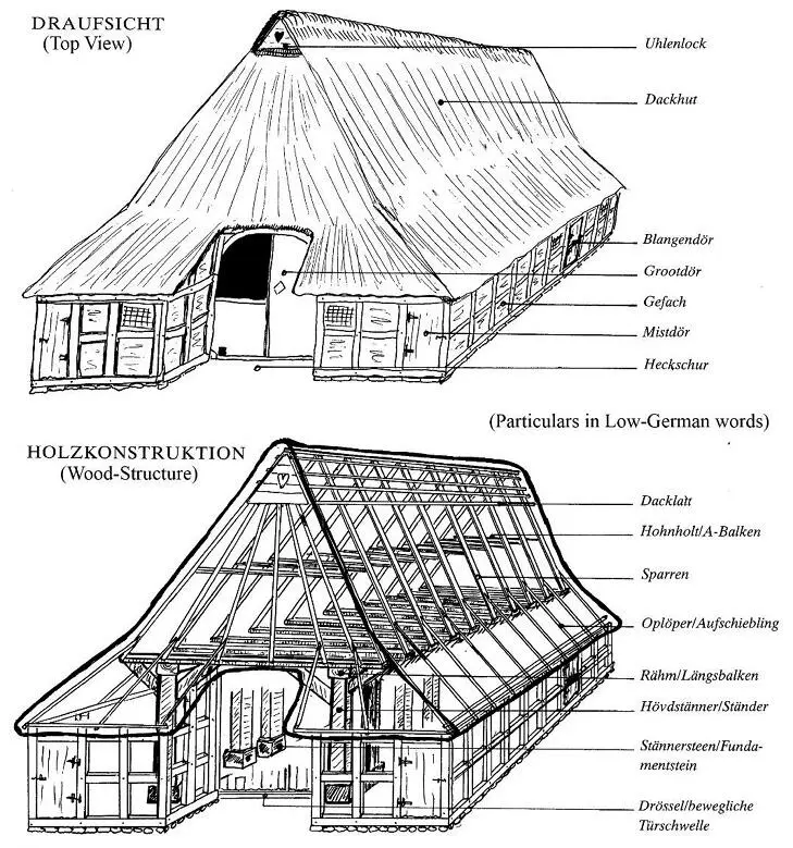 These typical farm buildings fig16 were rugged and simple in construction - фото 35