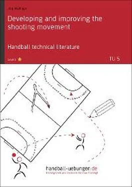 Jörg Madinger Developing and improving the shooting movement (TU 5) обложка книги