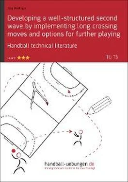 Jörg Madinger Developing a well-structured second wave by implementing long crossing moves and options for further playing (TU 13) обложка книги