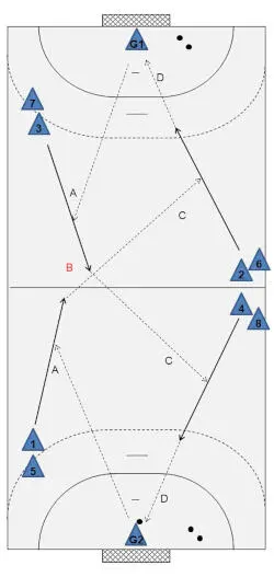 Course and start the course in parallel They r - фото 17