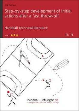 Jörg Madinger Step-by-step development of initial actions after a fast throw-off (TU 19) обложка книги