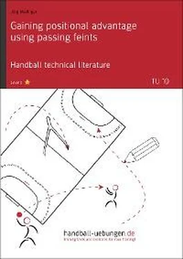 Jörg Madinger Gaining positional advantage using passing feints (TU 10) обложка книги