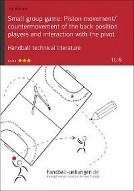 Jörg Madinger Small group game: Piston movement/countermovement of the back position players and interaction with the pivot (TU 6) обложка книги