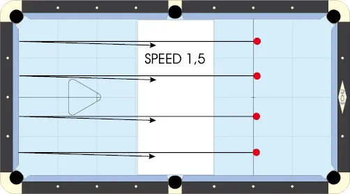 37 Chapter 2 Play all 4 balls one after the other into the Speed 25 field - фото 62